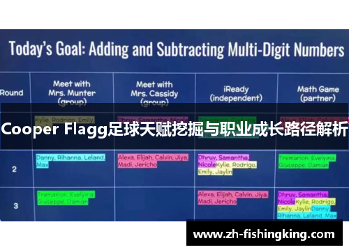 Cooper Flagg足球天赋挖掘与职业成长路径解析 Cooper Flagg足球天赋挖掘与职业成长路径解析
